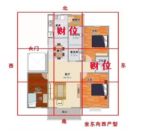 2023房間財位|房間財位在哪裡？財為什麼能放、什麼千萬別放！7 大。